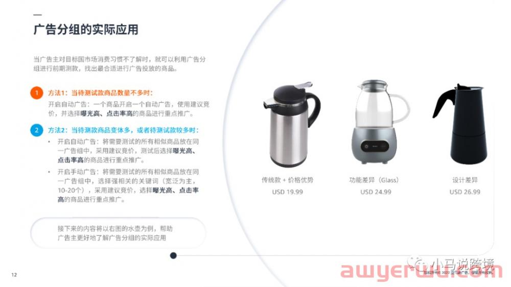 亚马逊广告逻辑不清晰？广告组是否存在相互竞争关系？ 第6张