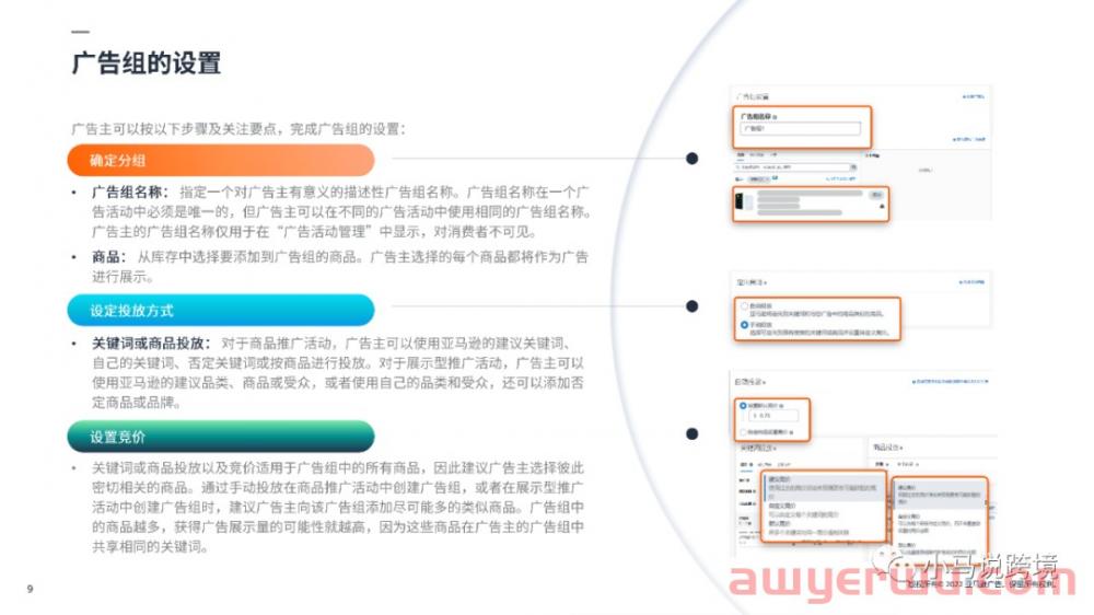 亚马逊广告逻辑不清晰？广告组是否存在相互竞争关系？ 第4张