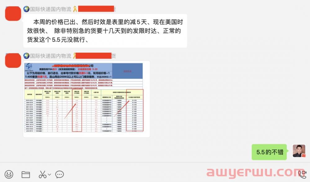美金再次破7，海运费再次下跌，旺季利润率会上来吗？ 第2张
