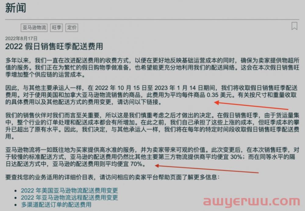 美金再次破7，海运费再次下跌，旺季利润率会上来吗？ 第3张