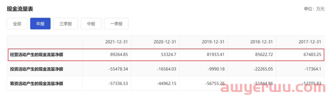 宁波海运：1.8亿货轮投入营运，年底前还有2艘也将投入营运 第2张