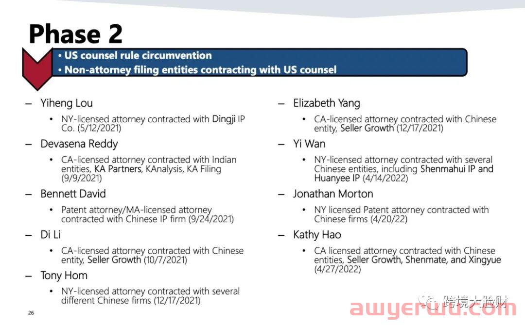 合规靠谱的美国商标代理机构鉴定大法(建议收藏) 第2张 合规靠谱的美国商标代理机构鉴定大法(建议收藏) 第2张
