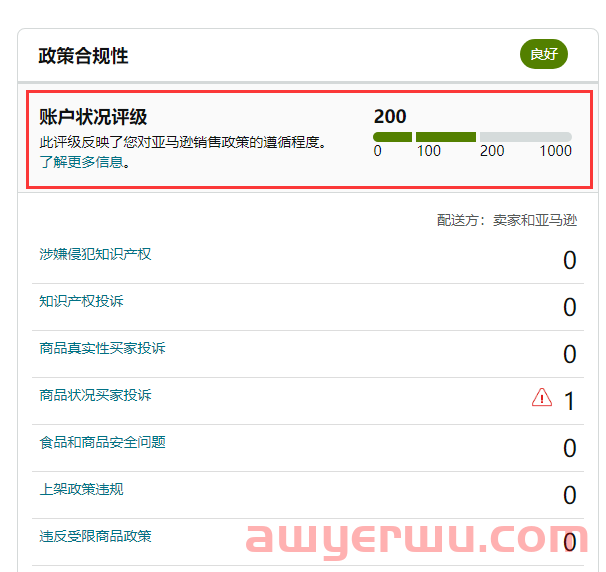 【提醒】亚马逊账户状况评级有了新变化 第2张