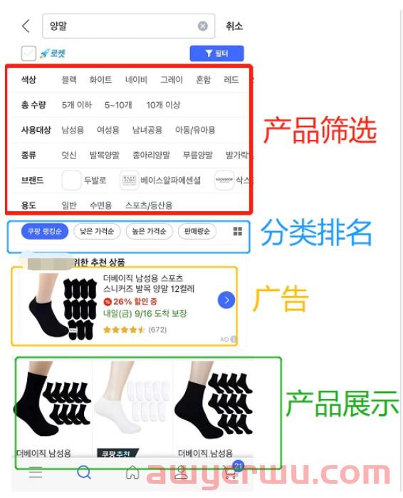 全细节分析Coupang的客户端APP 第4张