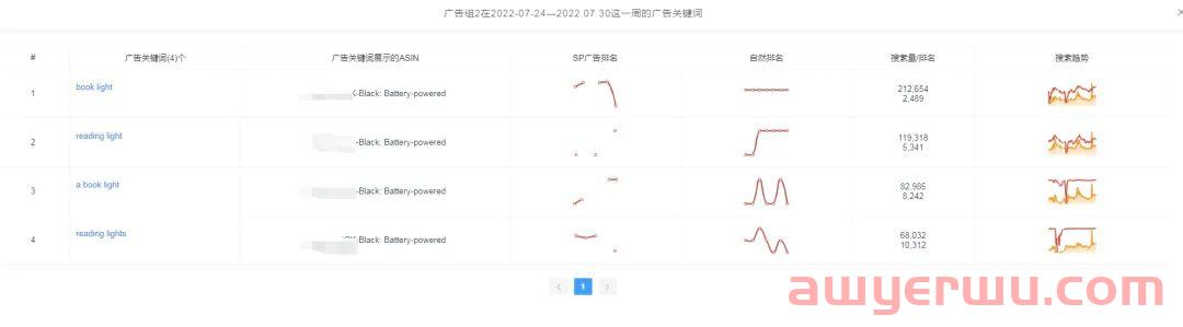 SIF新功能 SIF新功能