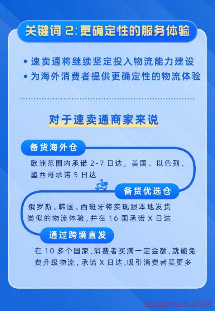 全球速卖通张凯夫：将坚定不移继续做好三件事 第2张