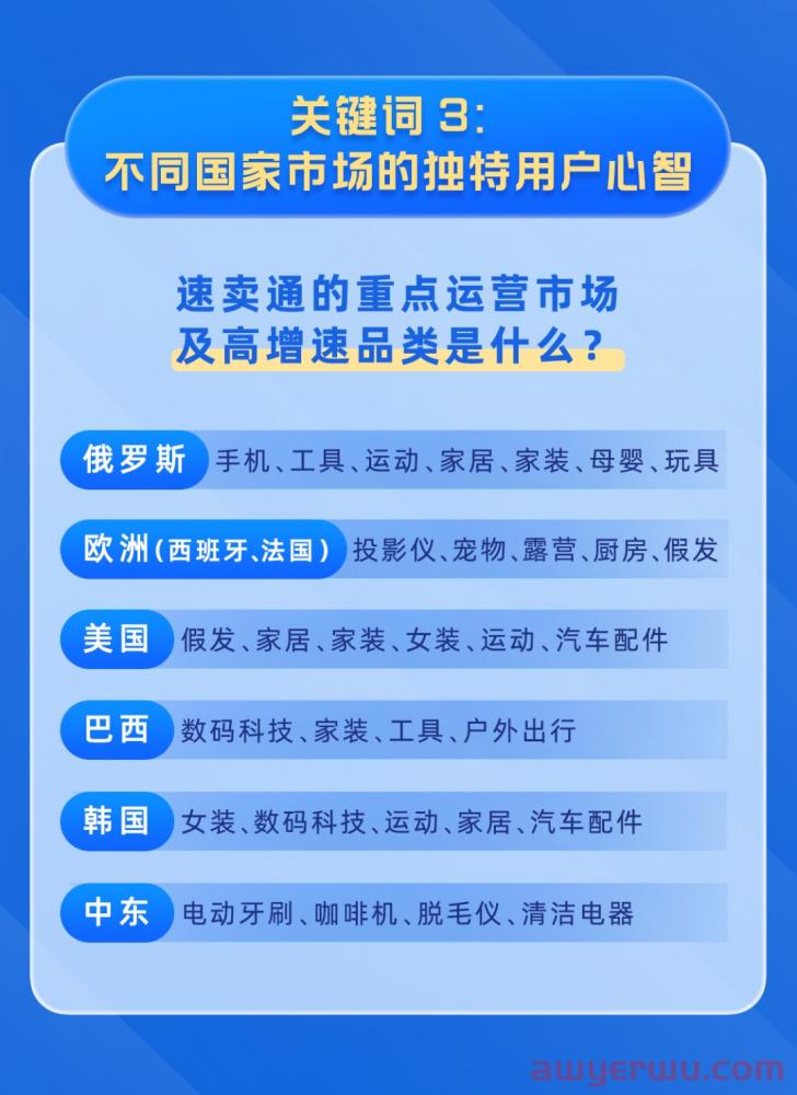 全球速卖通张凯夫：将坚定不移继续做好三件事 第3张