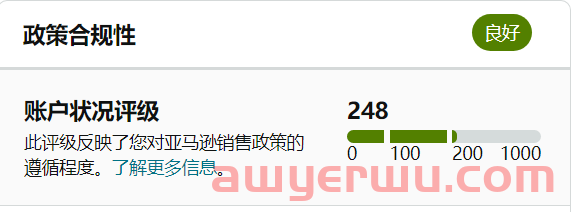 亚马逊账户状况评级这项更新，对卖家提前防备账号安全到底有哪些好处呢？ 第3张