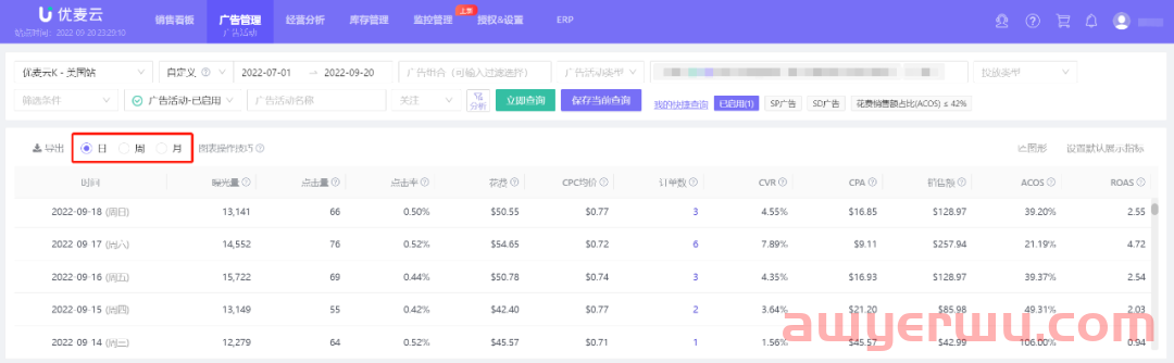 亚马逊关联流量玩法：精准曝光的广告位你选对了吗 第1张