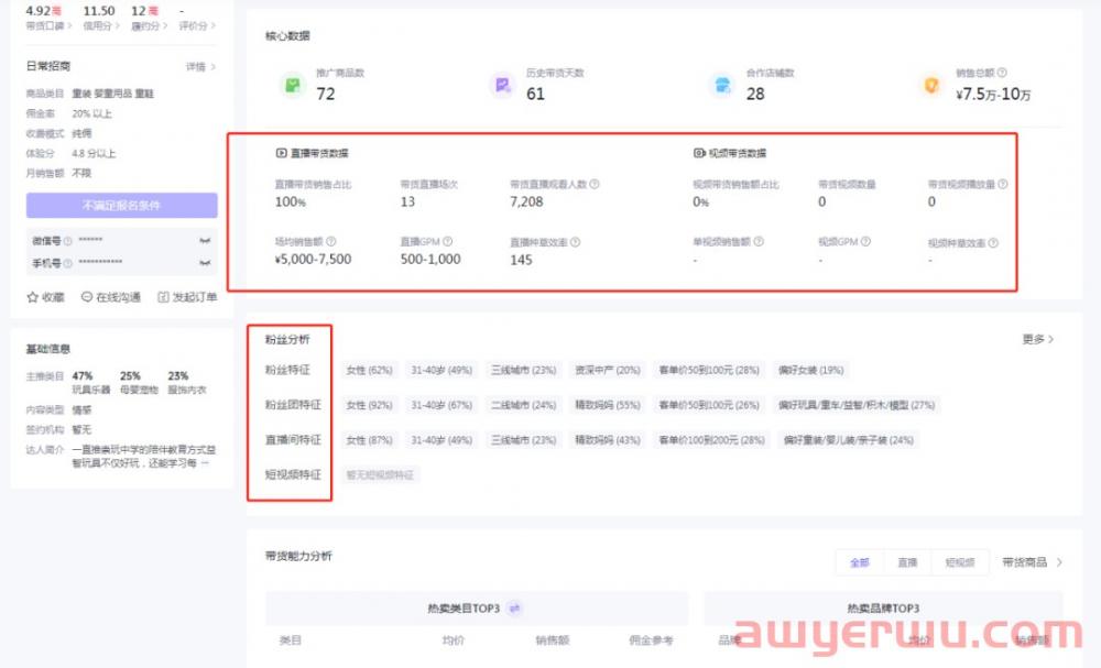 抖店运营方案：新手开店一天卖1000单的方法来了！ 第2张