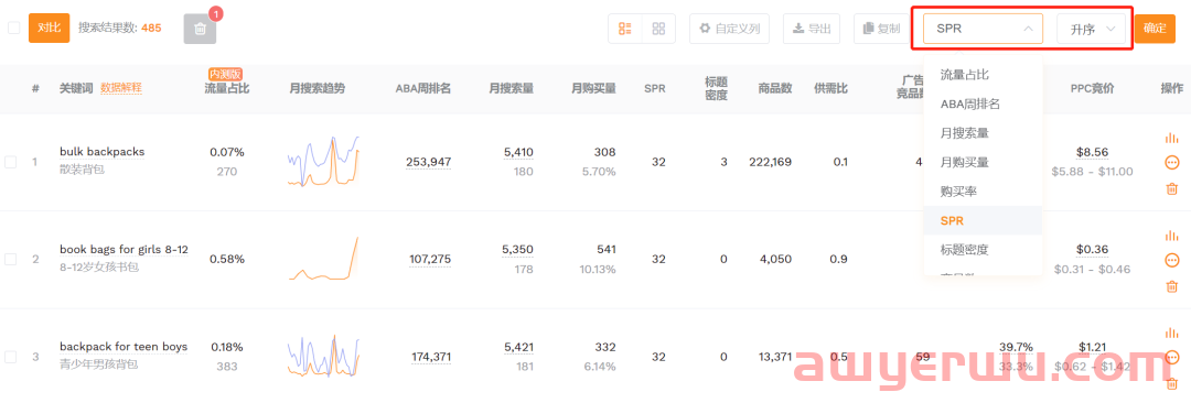 让词库轻松扩大数10倍的秘诀：一次性批量拓展多个亚马逊竞品ASIN的流量词 第11张