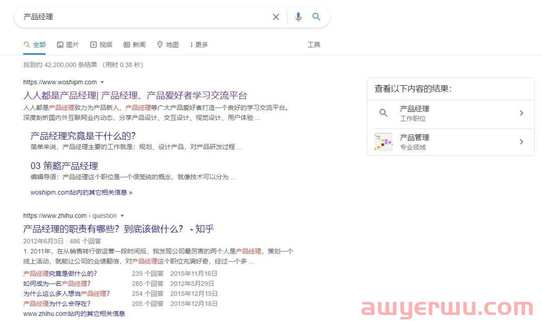 品牌独立站核心关键词怎么选?这四种方法你都知道吗? 第2张 品牌独立站核心关键词怎么选?这四种方法你都知道吗? 第2张