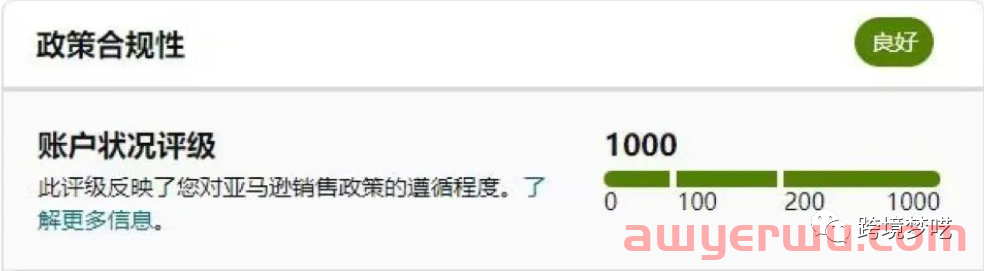 亚马逊新功能：账户状况评级，会加剧卖家被封号吗 第2张
