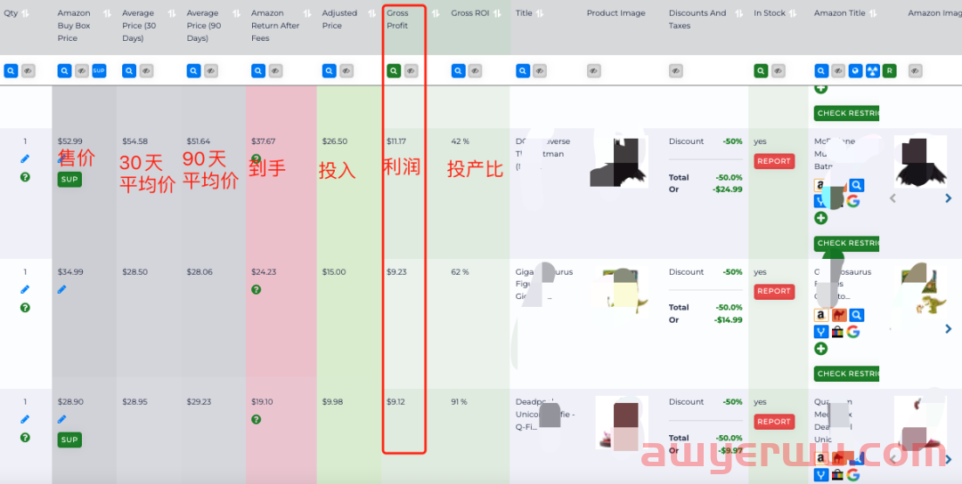亚马逊套利模式真的简单到没话说 第5张