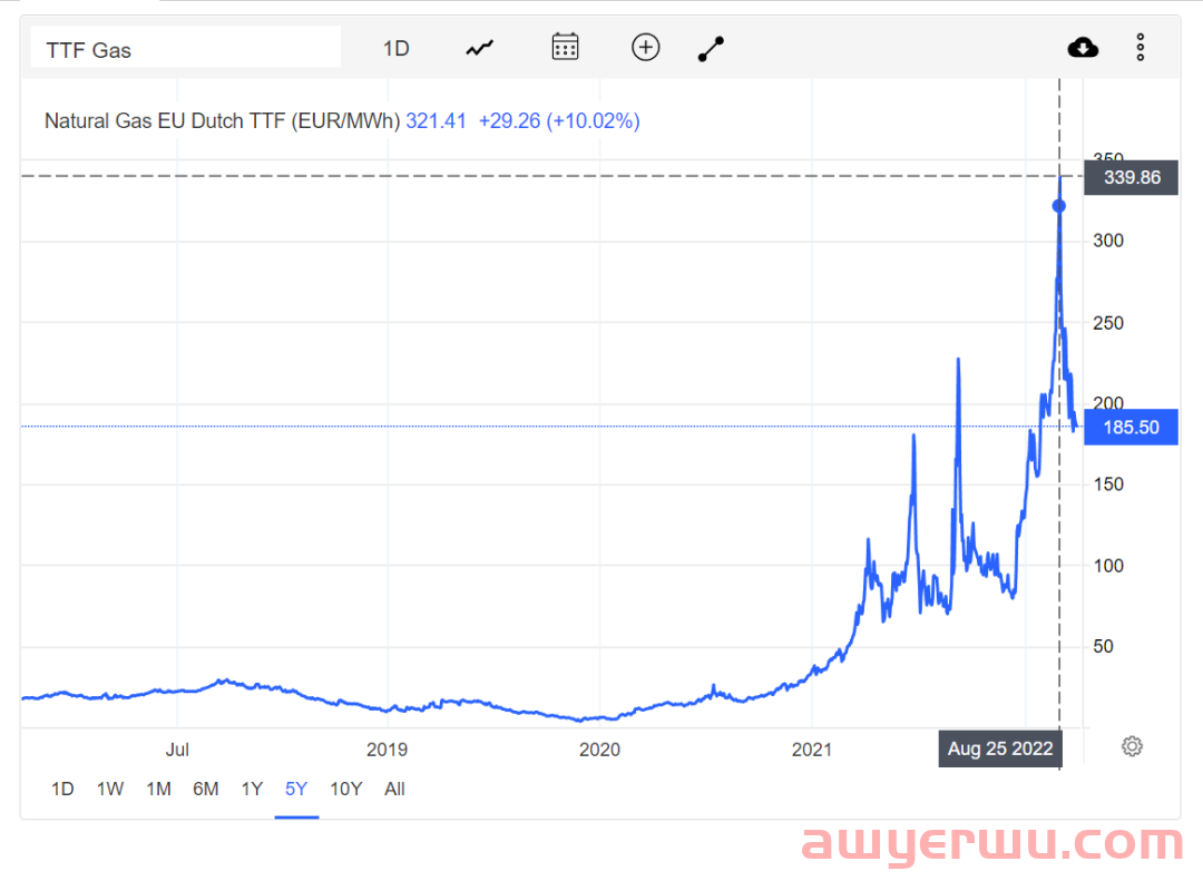 一月卖出129万条!中国这一产品被欧洲人买爆! 第3张 一月卖出129万条!中国这一产品被欧洲人买爆! 第3张