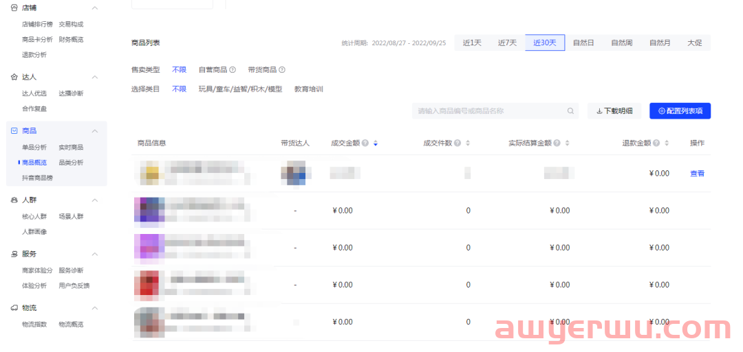 抖音小店动销之后怎么做？抖店出爆款获取流量的方法，一定要知道！ 第1张