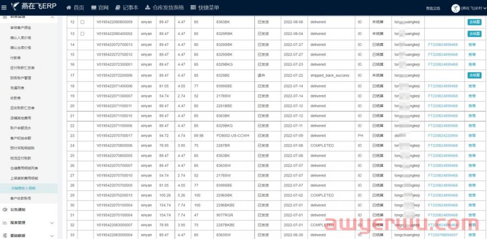 海外仓如何实现一键分销? 第36张 海外仓如何实现一键分销? 第36张