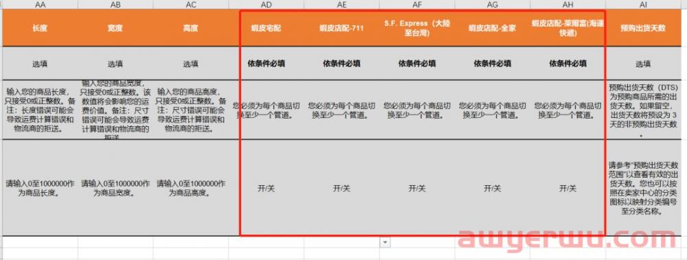 Shopee物流渠道是什么？如何批量设置？ 第12张