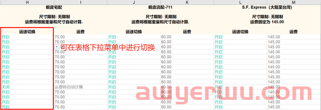 Shopee物流渠道是什么？如何批量设置？ 第14张