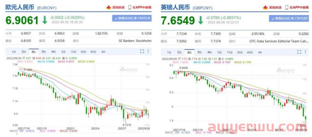 跨境卖家逃离欧洲站，求生美国站 第1张