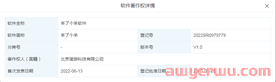 “羊了个羊”这个IP能做相关产品不，侵权剖析！ 第3张