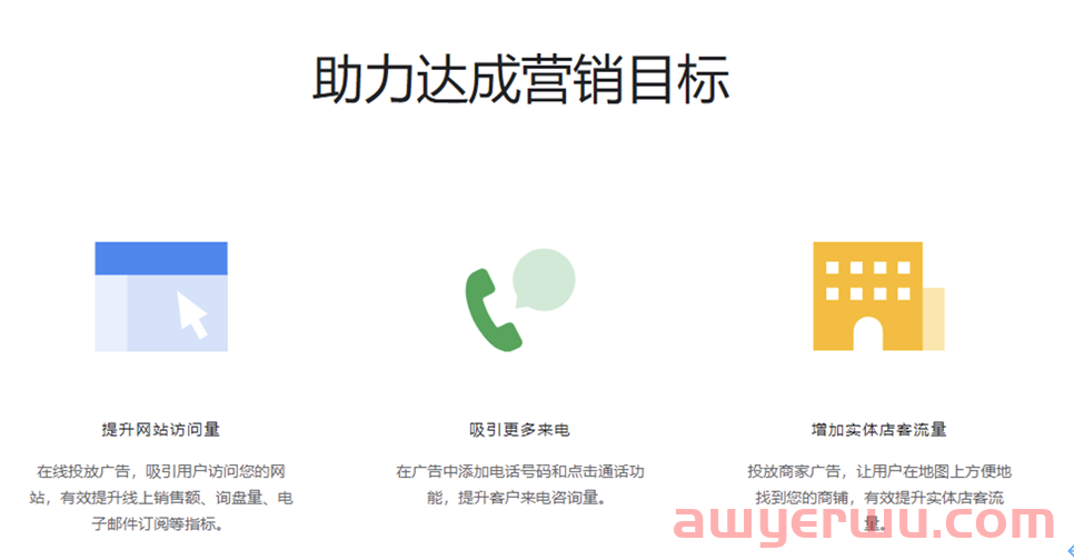 购物季流量高峰，跨境卖家如何借谷歌广告投放拔得头筹 第1张