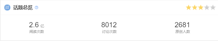 爆单！30天卖出129万条！中国电热毯爆卖亚马逊 第2张