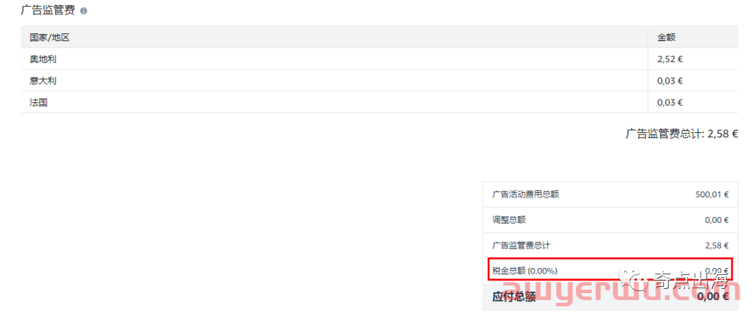 欧洲站收取的广告费有机会申请退税？还有这等好事！白做了几年的“大怨种”？ 第4张