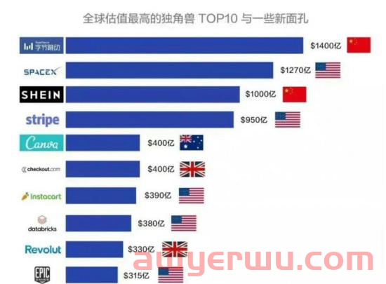 1美分包邮的Temu口碑下滑，拼多多再出狠招迎合美国市场! 第1张