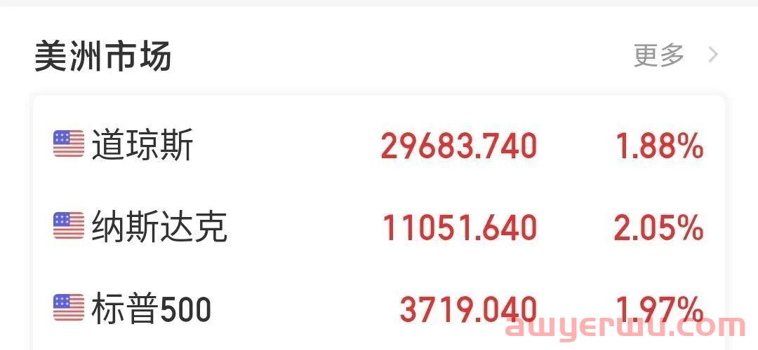 大反攻！汇率一夜暴拉1200基点！人民币对美元上演惊天逆转 第1张