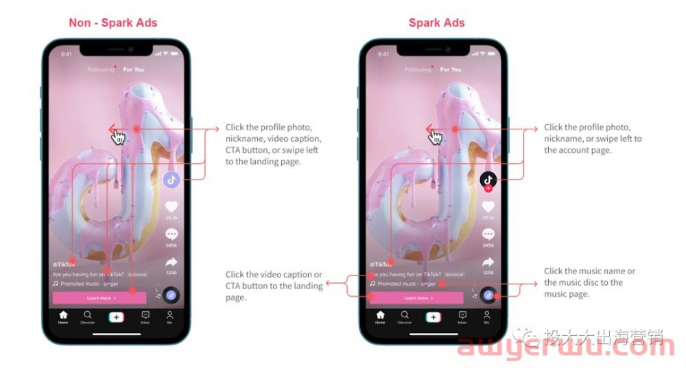 创意贫瘠良药：TikTok Spark Ads投放指南 第1张