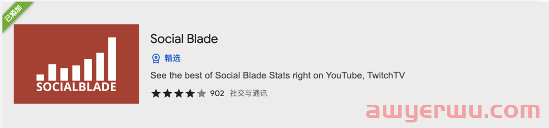 如何寻找海外 YouTube 合作网红？ 第4张
