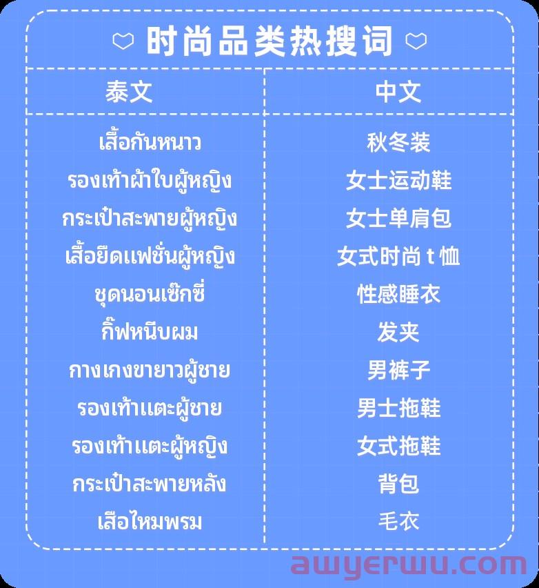 泰国四季度热卖趋势一览，冲刺年末！ 第4张