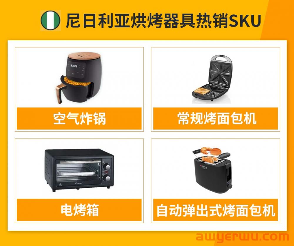 把握高潜品类！Jumia尼日利亚“小家电”热卖趋势总结 第4张