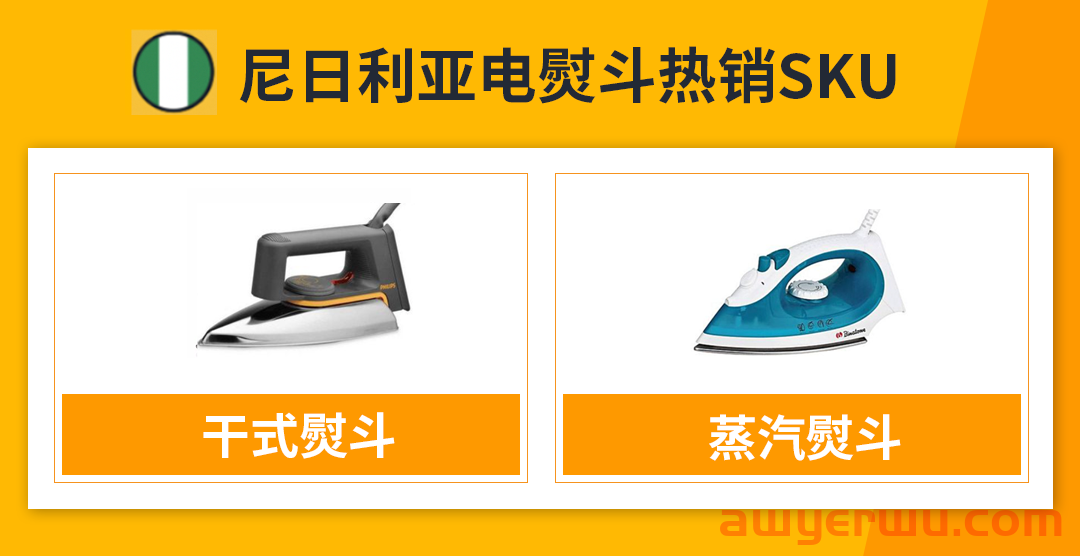 把握高潜品类！Jumia尼日利亚“小家电”热卖趋势总结 第8张