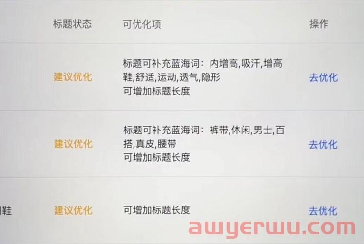 抖音小店搜索流量玩法：自然流量爆单的2个核心操作！ 第6张