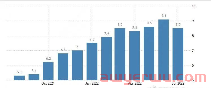 清仓“跑路”！大批亚马逊欧洲站卖家正转向美国站？ 第3张