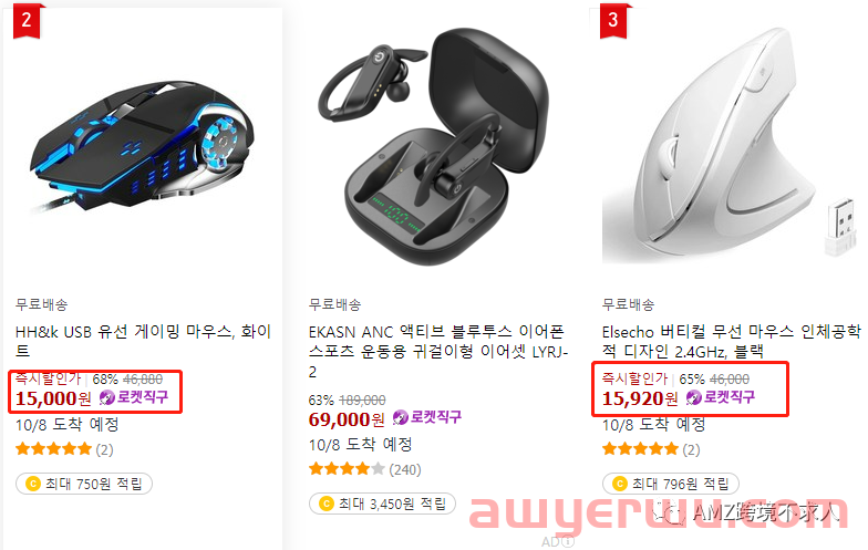 Coupang优惠券有哪些种类？如何设置优惠券？ 第1张