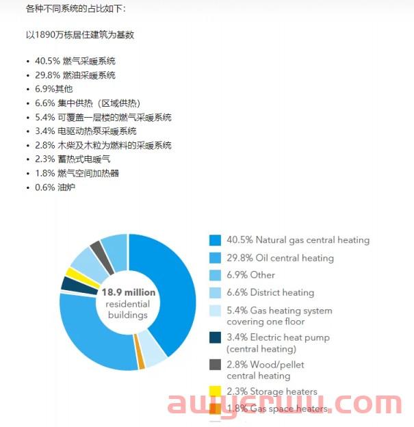封号、清货警告!取暖产品爆单背后暗藏危机! 第2张 封号、清货警告!取暖产品爆单背后暗藏危机! 第2张