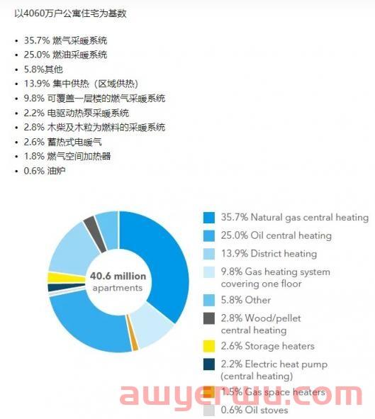 封号、清货警告!取暖产品爆单背后暗藏危机! 第3张 封号、清货警告!取暖产品爆单背后暗藏危机! 第3张