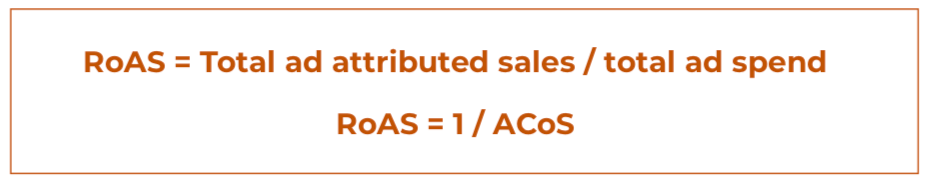 什么是好的亚马逊RoAS? 第1张 什么是好的亚马逊RoAS? 第1张
