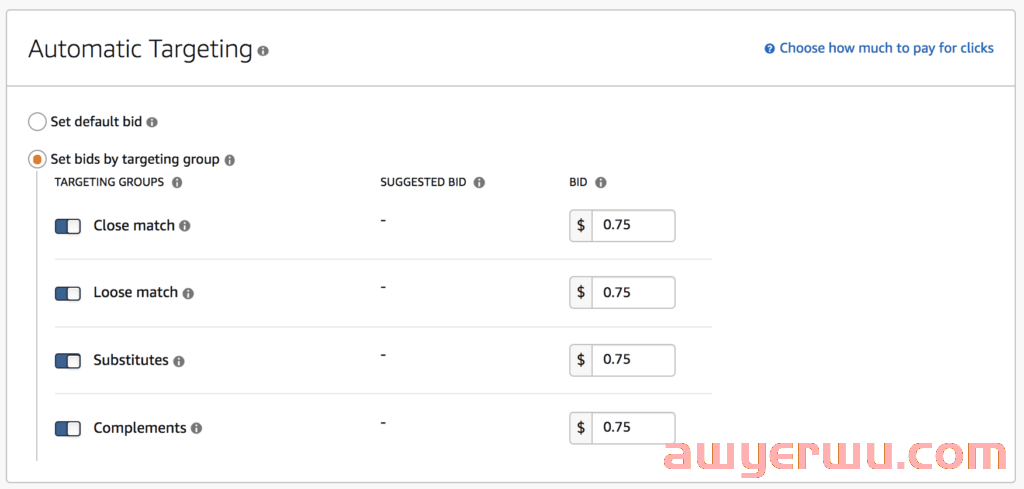 什么是好的亚马逊RoAS? 第4张 什么是好的亚马逊RoAS? 第4张