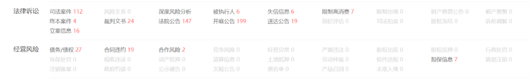 顶级大卖跨境通旗下又一公司破产！ 第2张