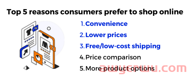 提高亚马逊广告投资回报率：面向中端市场和企业广告商的 5 个技巧 第4张