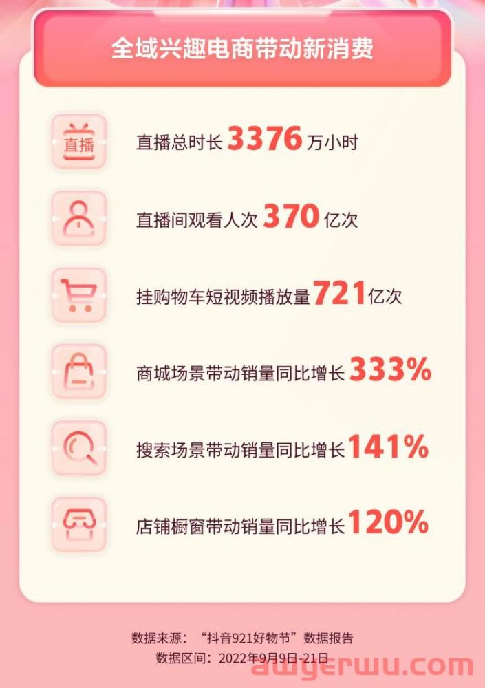 学小红书种草,抖音这次是认真的 第2张 学小红书种草,抖音这次是认真的 第2张
