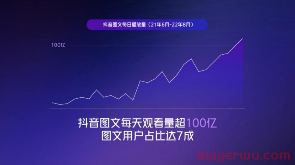 学小红书种草,抖音这次是认真的 第1张 学小红书种草,抖音这次是认真的 第1张