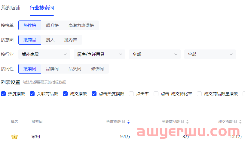 抖音小店新功能：新方法写商品标题，搜索流量暴涨！ 第6张
