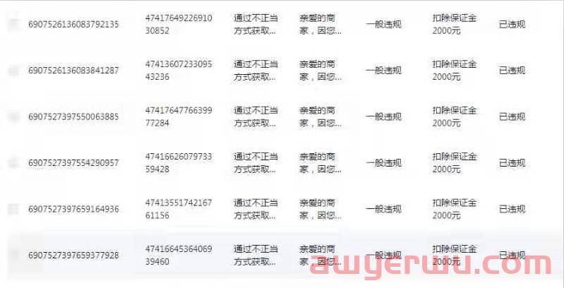 会扣分扣保证金的抖店运营违规行为(非常重要,建议收藏) 第6张 会扣分扣保证金的抖店运营违规行为(非常重要,建议收藏) 第6张