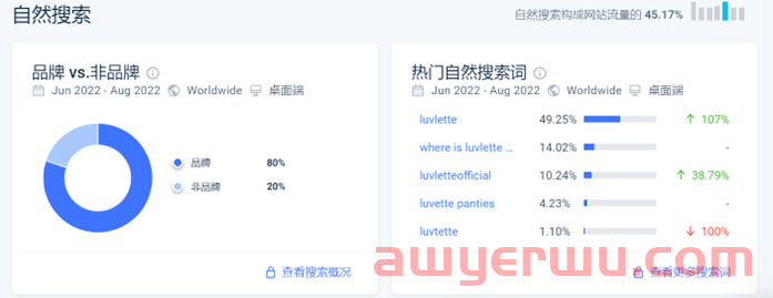 SHEIN上线了一个“不性感”的内衣独立站 第13张