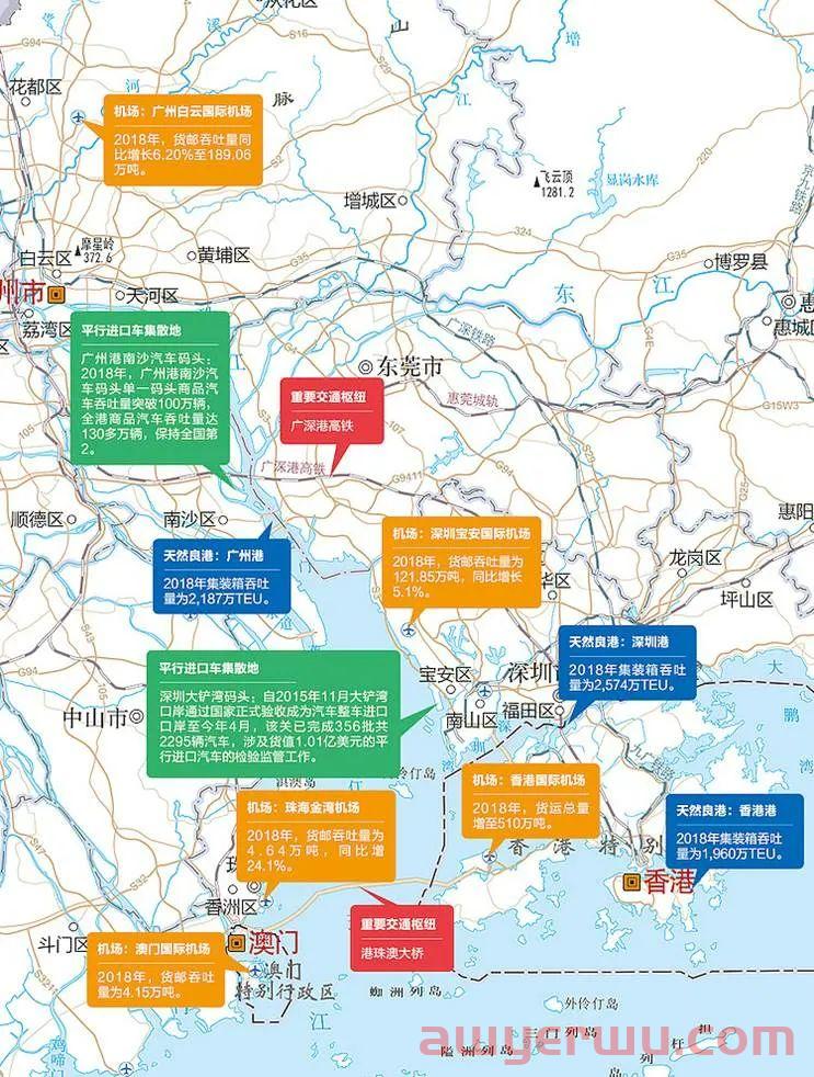 谁是中国十大供应链强市？工信部推12供应链生态城市，商务部等推25供应链示范城市 第5张